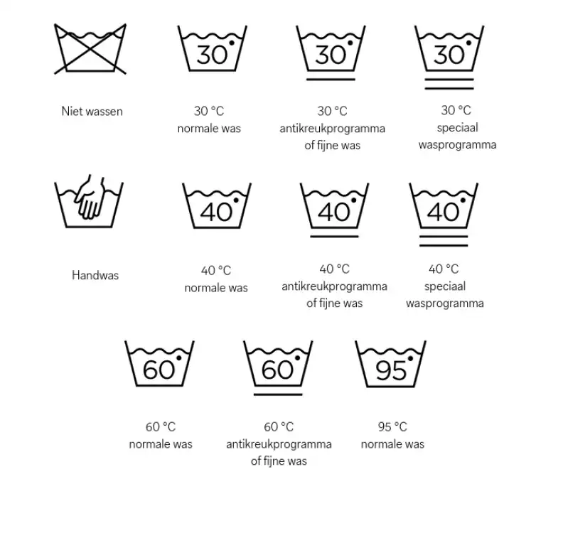 wasinstructies.png