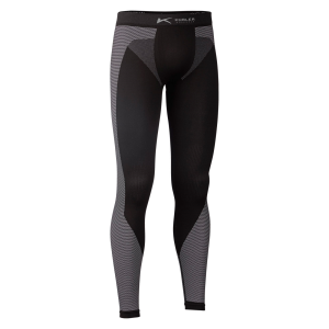Thermokleding